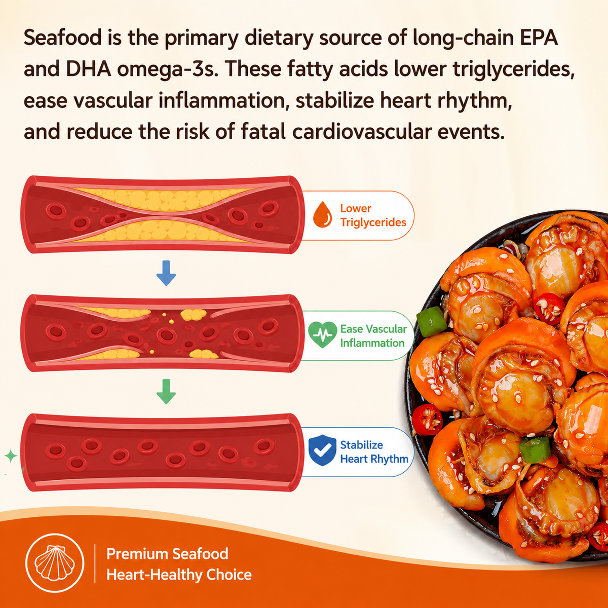 🦪High-protein, ready-to-eat scallop meat from Nantucket Bay Scallops-9YOE9